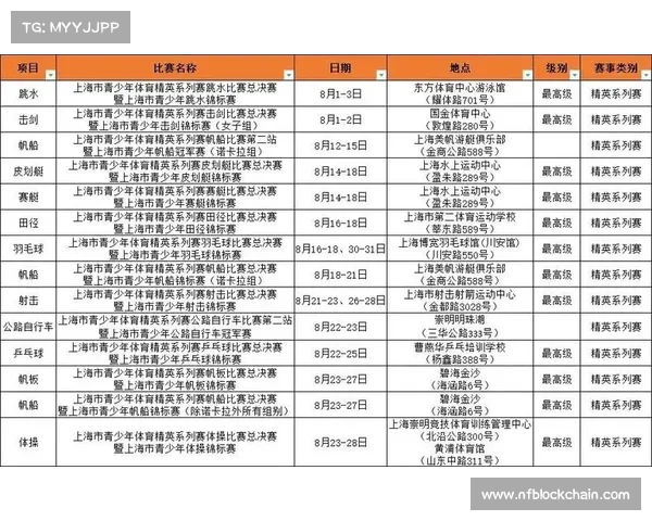 体育竞赛赛程安排 体育竞赛赛程安排