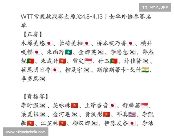 国乒选拔赛事—国乒参赛名单 国乒选拔赛事—国乒参赛名单