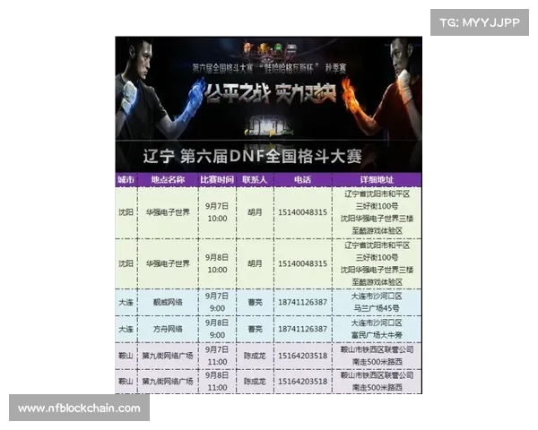 搏击比赛报名联系方式