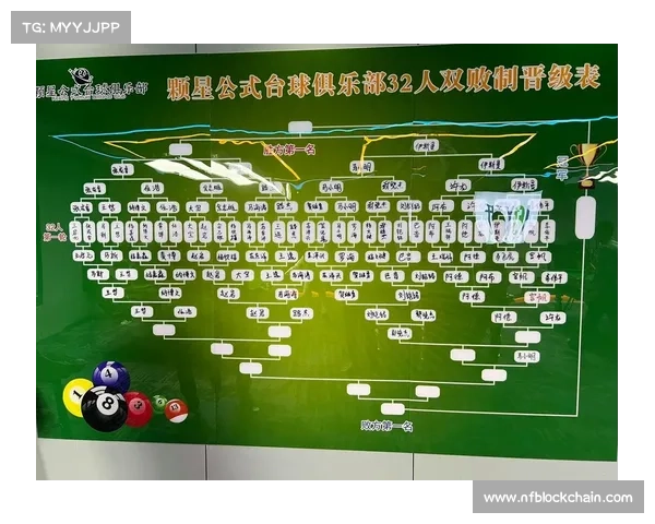 赛事表双败-双败赛制概率 赛事表双败-双败赛制概率